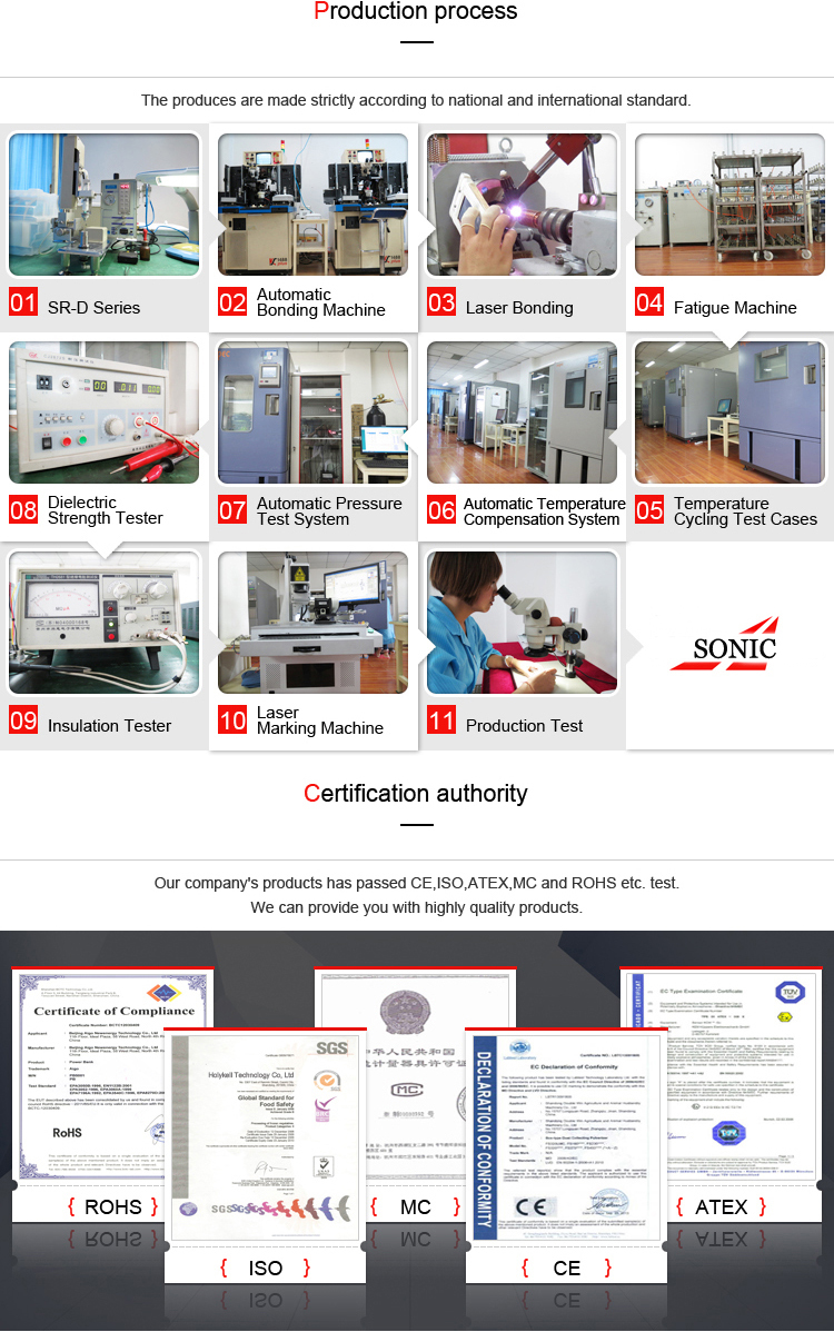 Ultrasonic flowmeter production process